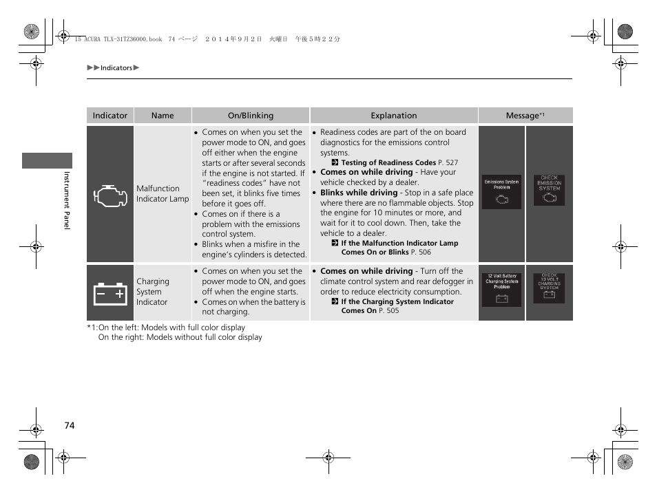 Acura 2015 TLX - Owner's Manual (Revised 12/13/2014) User Manual | Page 75 / 545