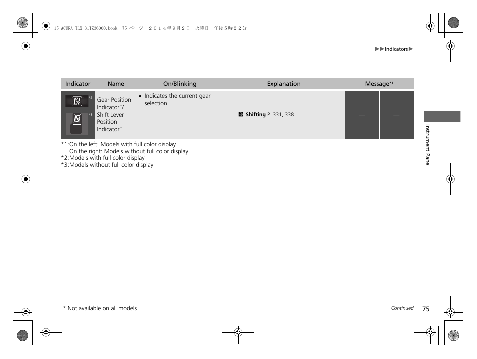 Acura 2015 TLX - Owner's Manual (Revised 12/13/2014) User Manual | Page 76 / 545