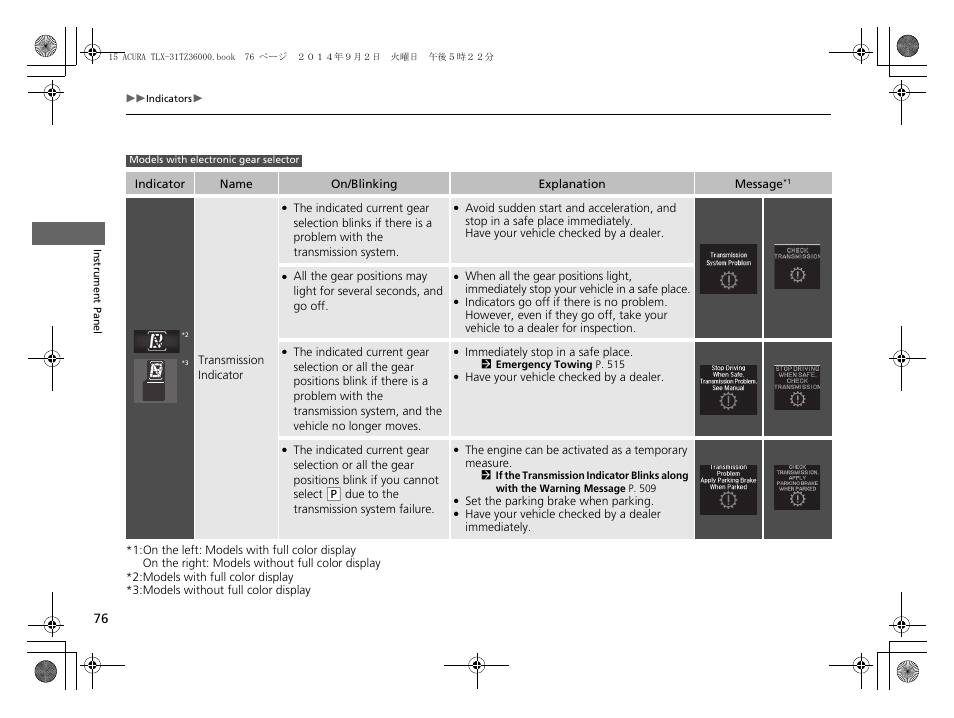 Acura 2015 TLX - Owner's Manual (Revised 12/13/2014) User Manual | Page 77 / 545