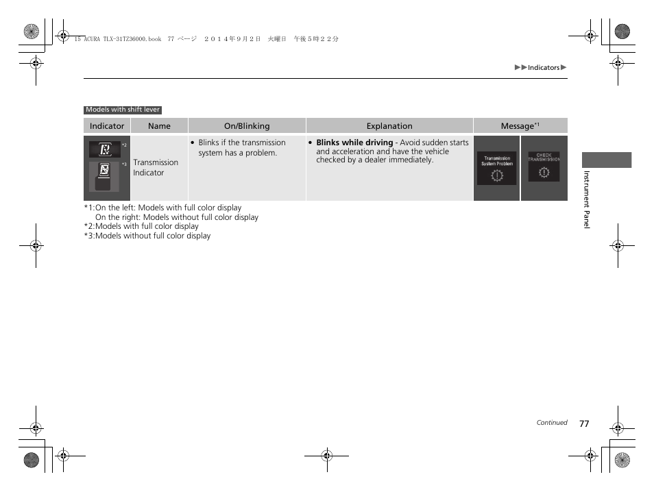 Acura 2015 TLX - Owner's Manual (Revised 12/13/2014) User Manual | Page 78 / 545