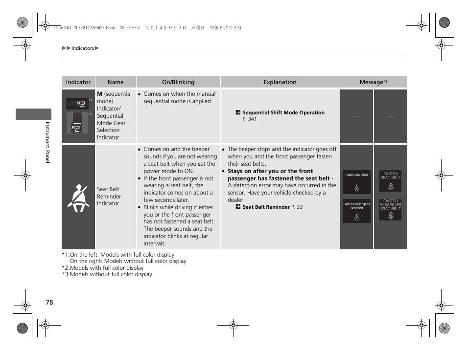 Acura 2015 TLX - Owner's Manual (Revised 12/13/2014) User Manual | Page 79 / 545