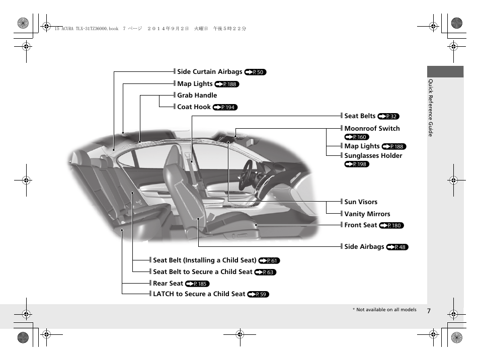 Acura 2015 TLX - Owner's Manual (Revised 12/13/2014) User Manual | Page 8 / 545