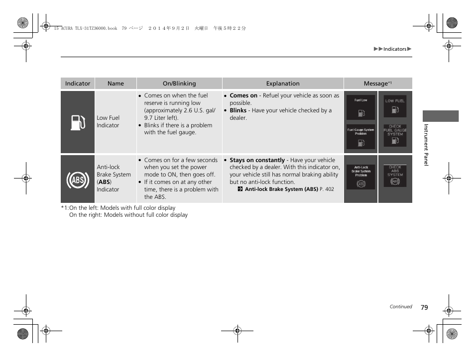 Acura 2015 TLX - Owner's Manual (Revised 12/13/2014) User Manual | Page 80 / 545