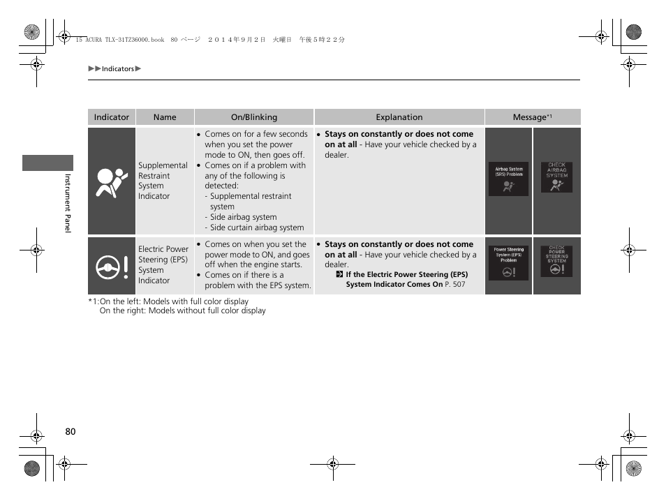 Acura 2015 TLX - Owner's Manual (Revised 12/13/2014) User Manual | Page 81 / 545