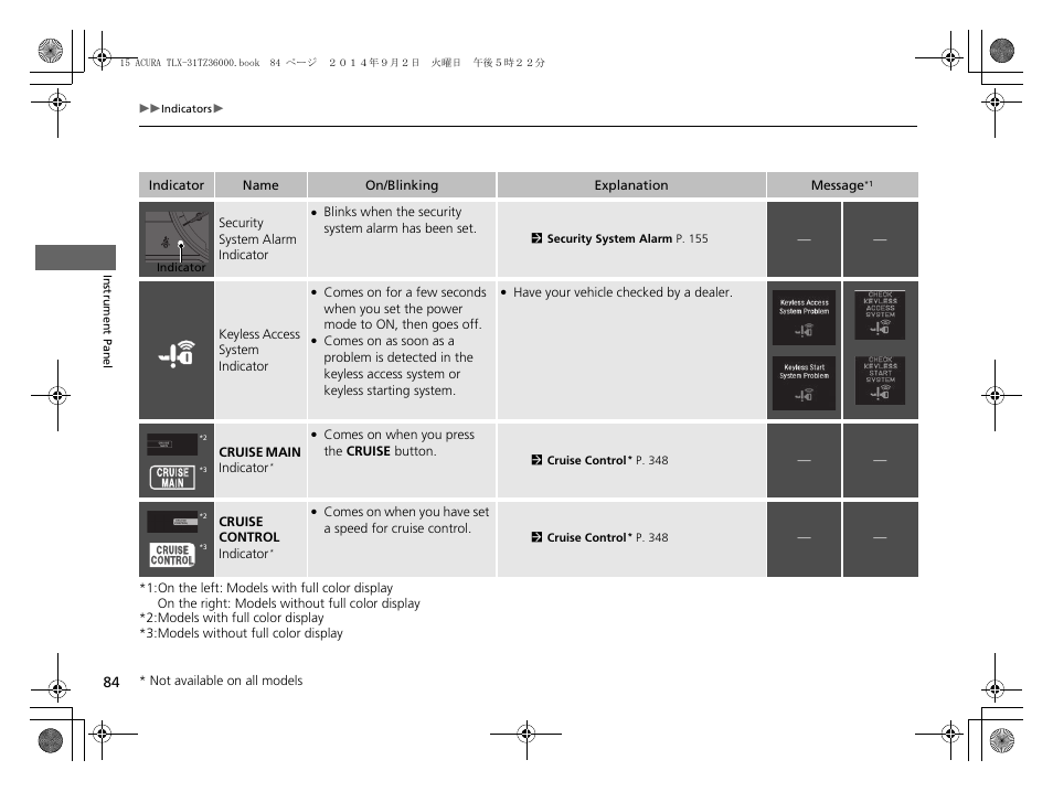 Acura 2015 TLX - Owner's Manual (Revised 12/13/2014) User Manual | Page 85 / 545