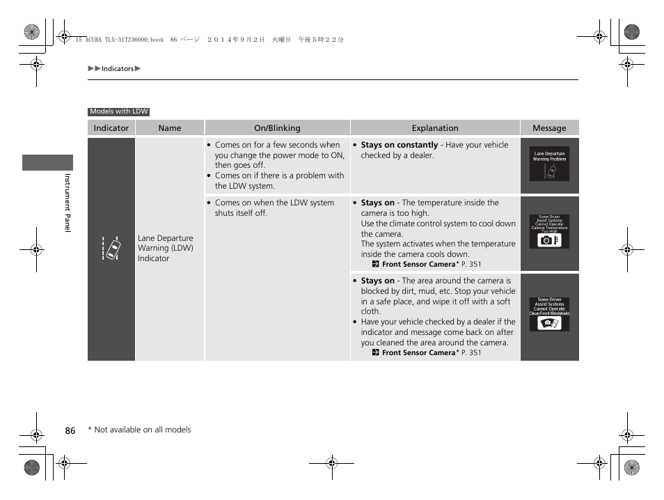 Acura 2015 TLX - Owner's Manual (Revised 12/13/2014) User Manual | Page 87 / 545