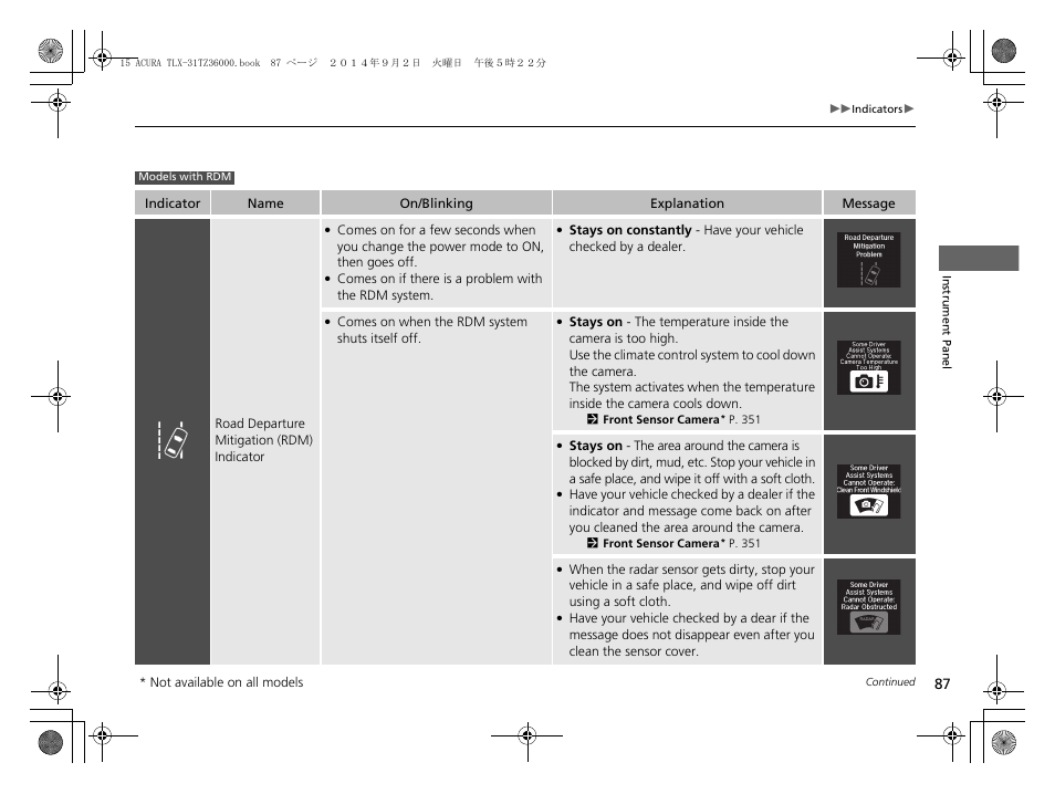 Acura 2015 TLX - Owner's Manual (Revised 12/13/2014) User Manual | Page 88 / 545