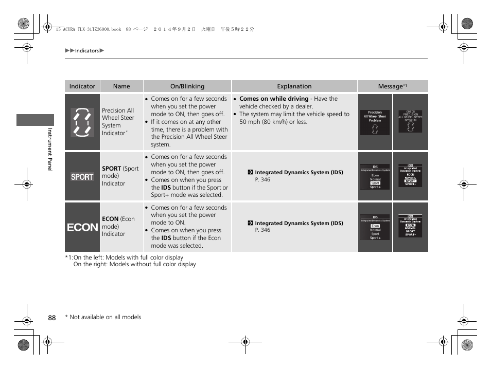 Acura 2015 TLX - Owner's Manual (Revised 12/13/2014) User Manual | Page 89 / 545