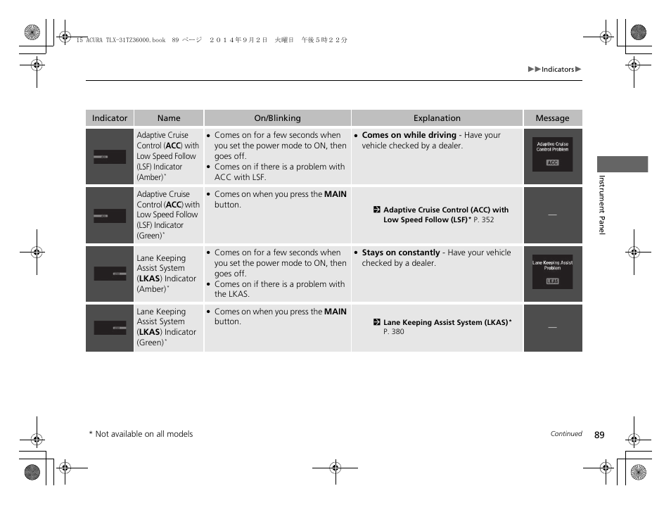 Acura 2015 TLX - Owner's Manual (Revised 12/13/2014) User Manual | Page 90 / 545