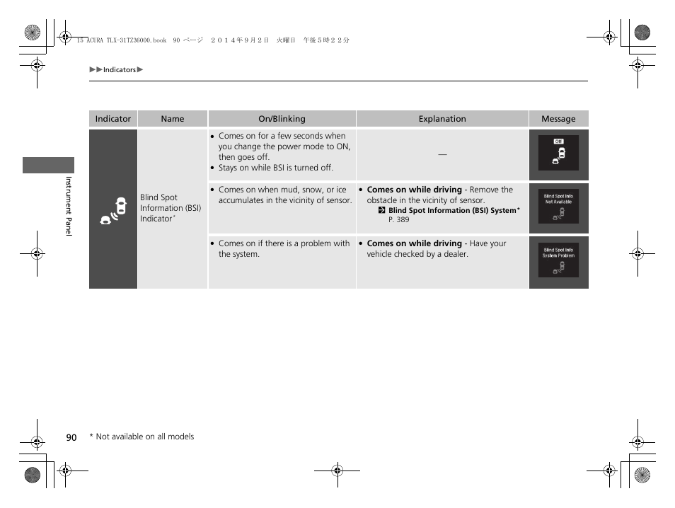 Acura 2015 TLX - Owner's Manual (Revised 12/13/2014) User Manual | Page 91 / 545