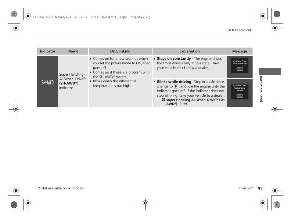 Acura 2015 TLX - Owner's Manual (Revised 12/13/2014) User Manual | Page 92 / 545
