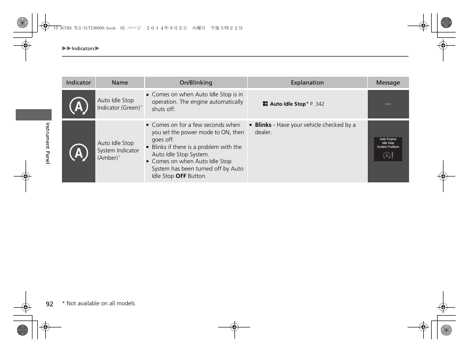 Acura 2015 TLX - Owner's Manual (Revised 12/13/2014) User Manual | Page 93 / 545
