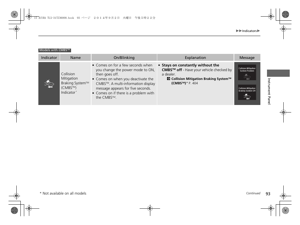 Acura 2015 TLX - Owner's Manual (Revised 12/13/2014) User Manual | Page 94 / 545