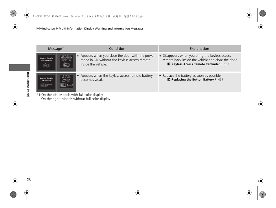 Acura 2015 TLX - Owner's Manual (Revised 12/13/2014) User Manual | Page 99 / 545