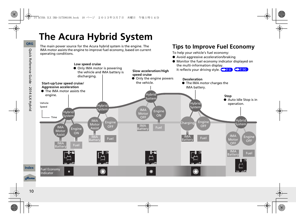 The acura hybrid system, Tips to improve fuel economy | Acura 2014 ILX Hybrid - Owner's Manual User Manual | Page 11 / 365