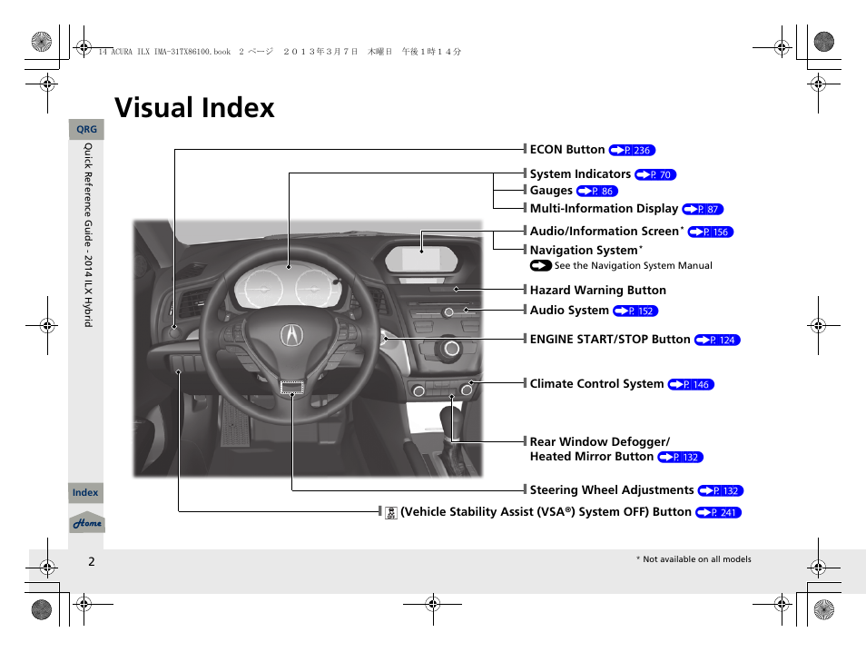 Quick reference guide, Visual index, P. 2 | Acura 2014 ILX Hybrid - Owner's Manual User Manual | Page 3 / 365