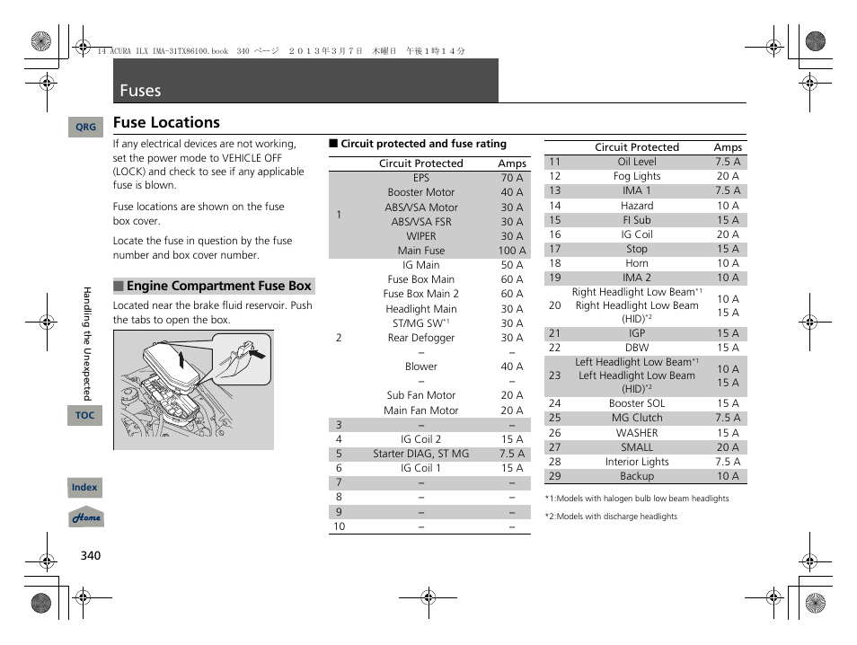 Fuses, P. 340, P340) | 2 fuses p. 340, Fuse locations | Acura 2014 ILX Hybrid - Owner's Manual User Manual | Page 341 / 365