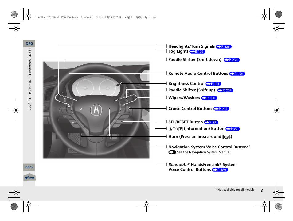 Acura 2014 ILX Hybrid - Owner's Manual User Manual | Page 4 / 365