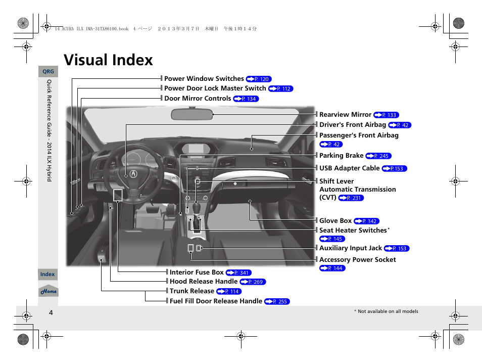 Visual index | Acura 2014 ILX Hybrid - Owner's Manual User Manual | Page 5 / 365