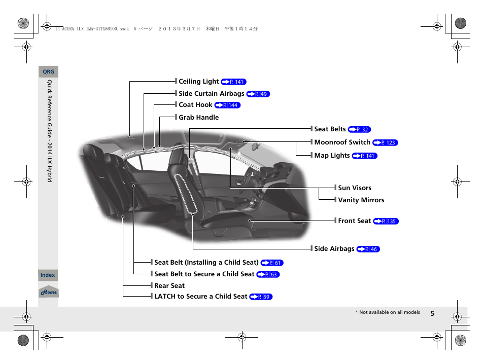 Acura 2014 ILX Hybrid - Owner's Manual User Manual | Page 6 / 365