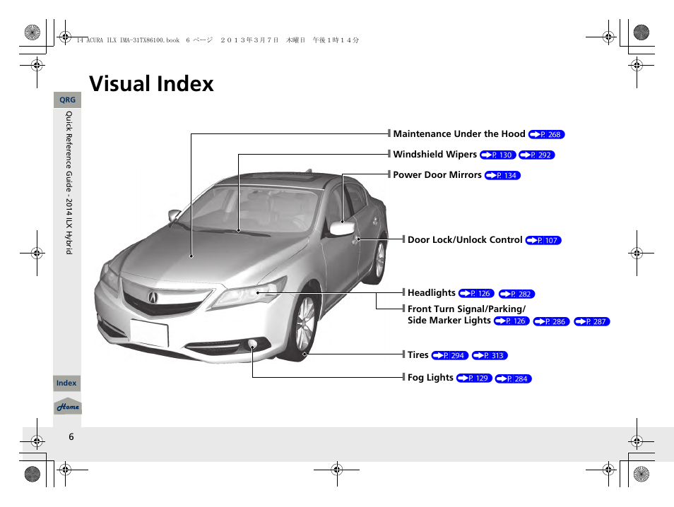 Visual index | Acura 2014 ILX Hybrid - Owner's Manual User Manual | Page 7 / 365