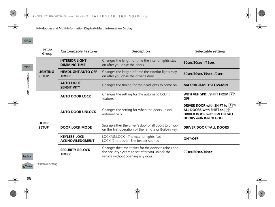Acura 2014 ILX Hybrid - Owner's Manual User Manual | Page 99 / 365