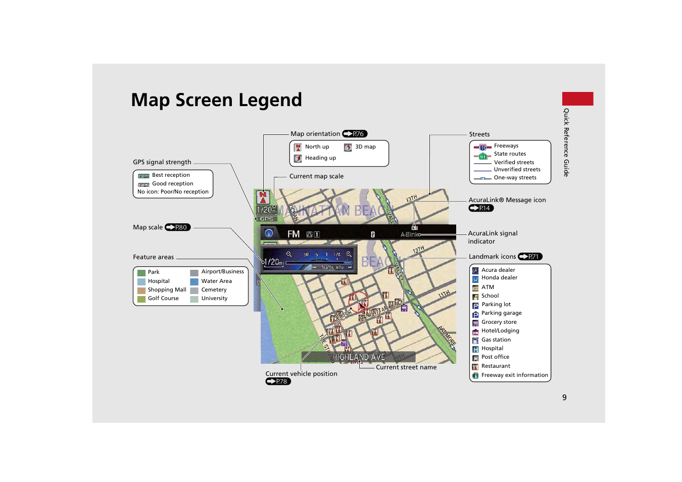 Map screen legend | Acura 2014 MDX - Navigation Manual User Manual | Page 10 / 343