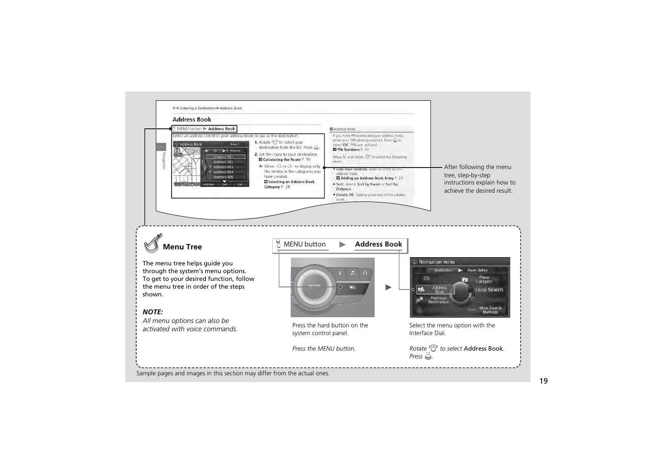 Menu tree, Menu button | Acura 2014 MDX - Navigation Manual User Manual | Page 20 / 343