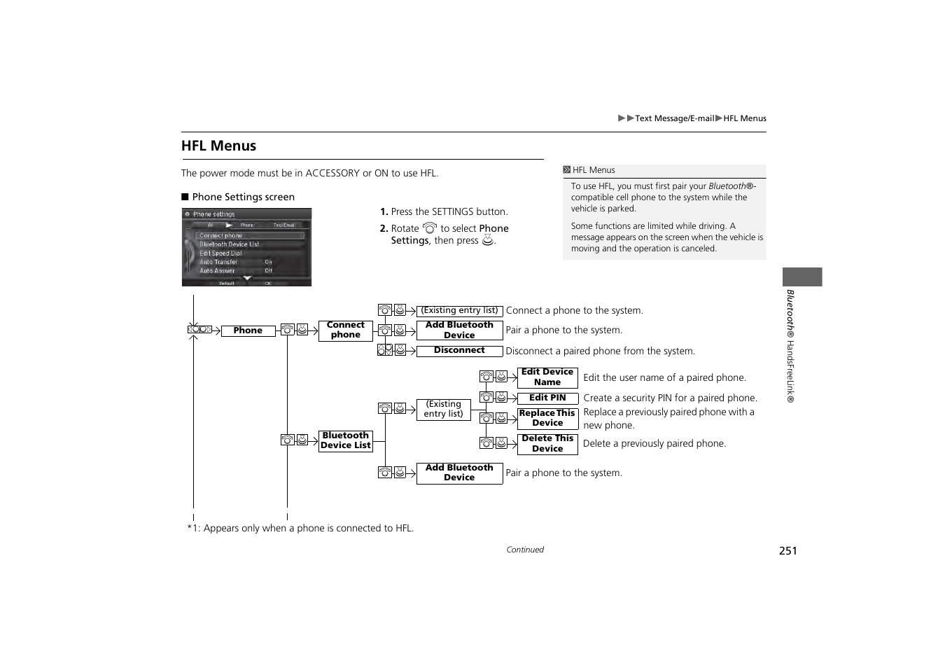 Hfl menus | Acura 2014 MDX - Navigation Manual User Manual | Page 252 / 343