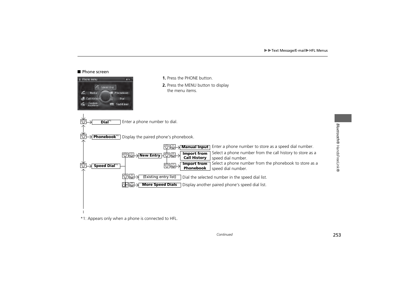 Acura 2014 MDX - Navigation Manual User Manual | Page 254 / 343