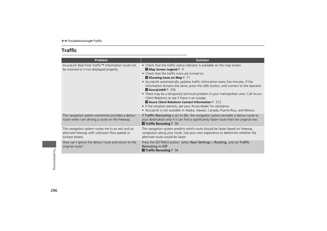 Traffic | Acura 2014 MDX - Navigation Manual User Manual | Page 297 / 343