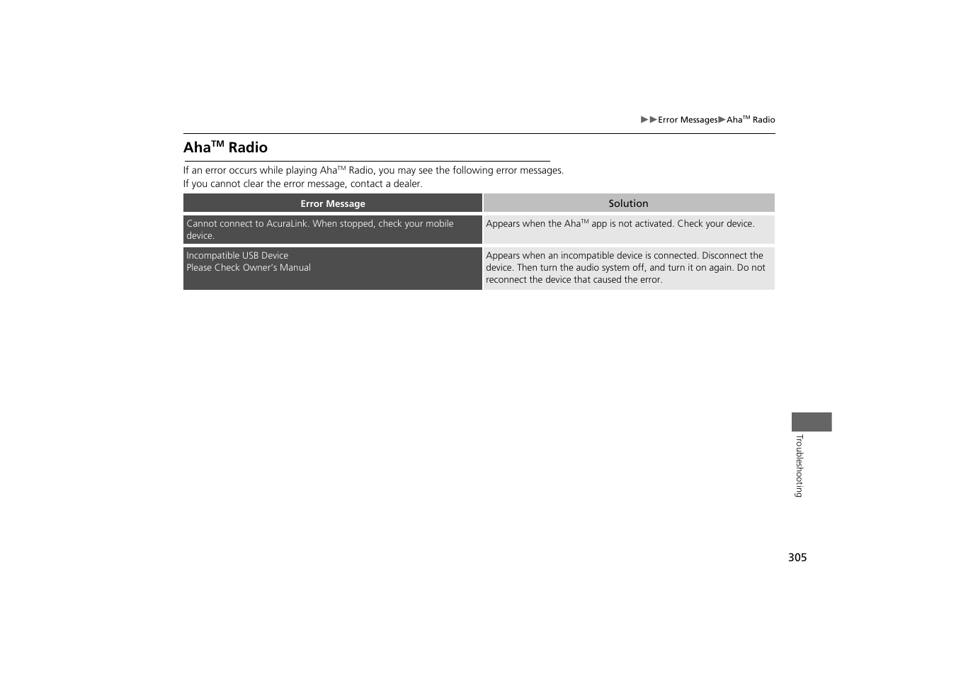 2 aha, Radio p. 305, Radio | Acura 2014 MDX - Navigation Manual User Manual | Page 306 / 343