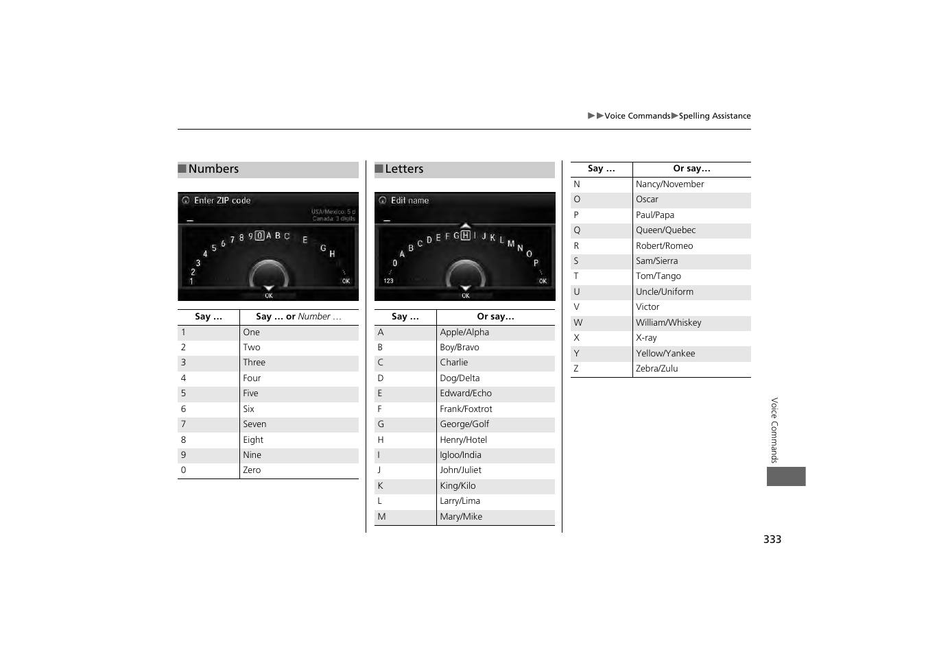 Acura 2014 MDX - Navigation Manual User Manual | Page 334 / 343