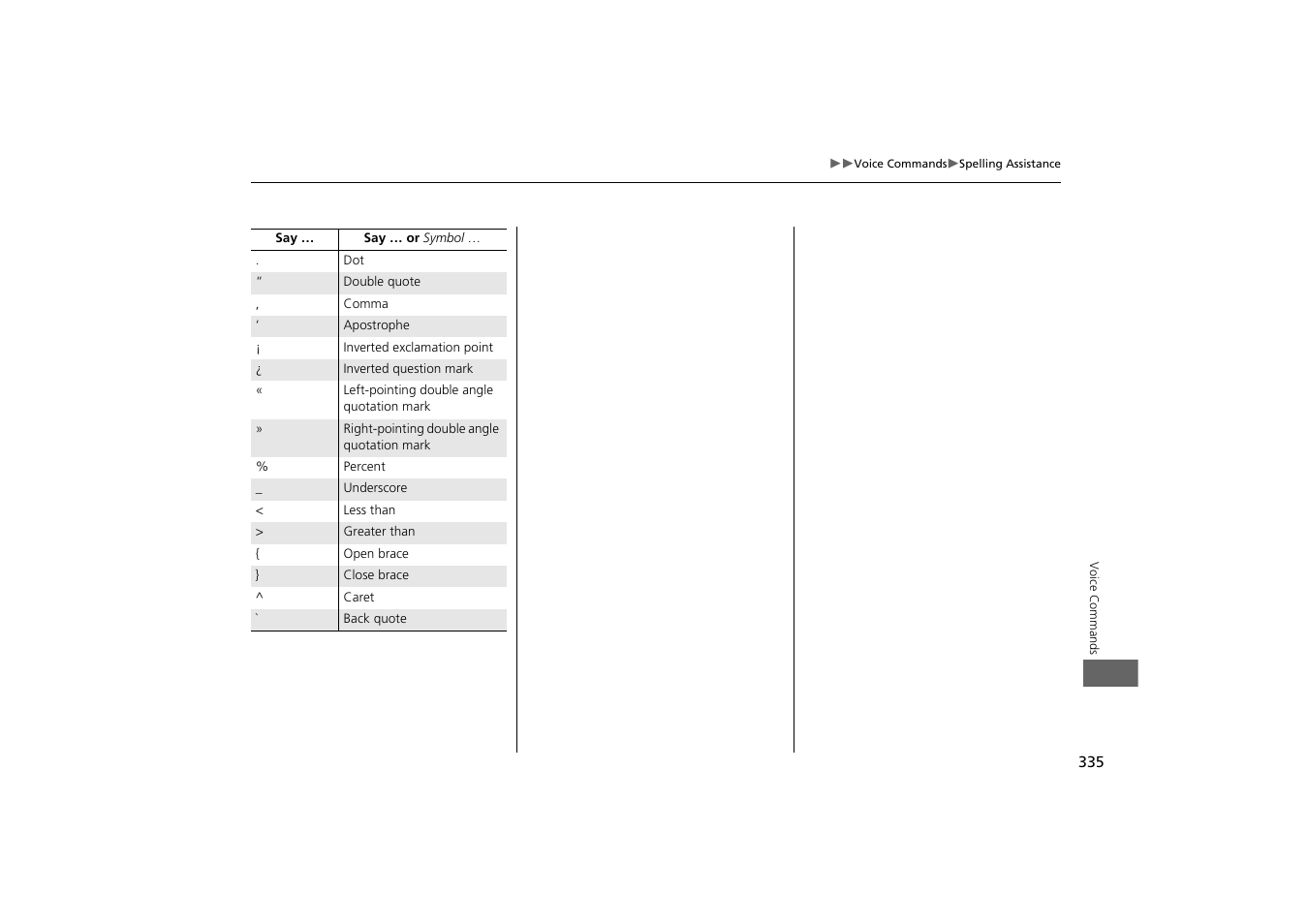 Acura 2014 MDX - Navigation Manual User Manual | Page 336 / 343
