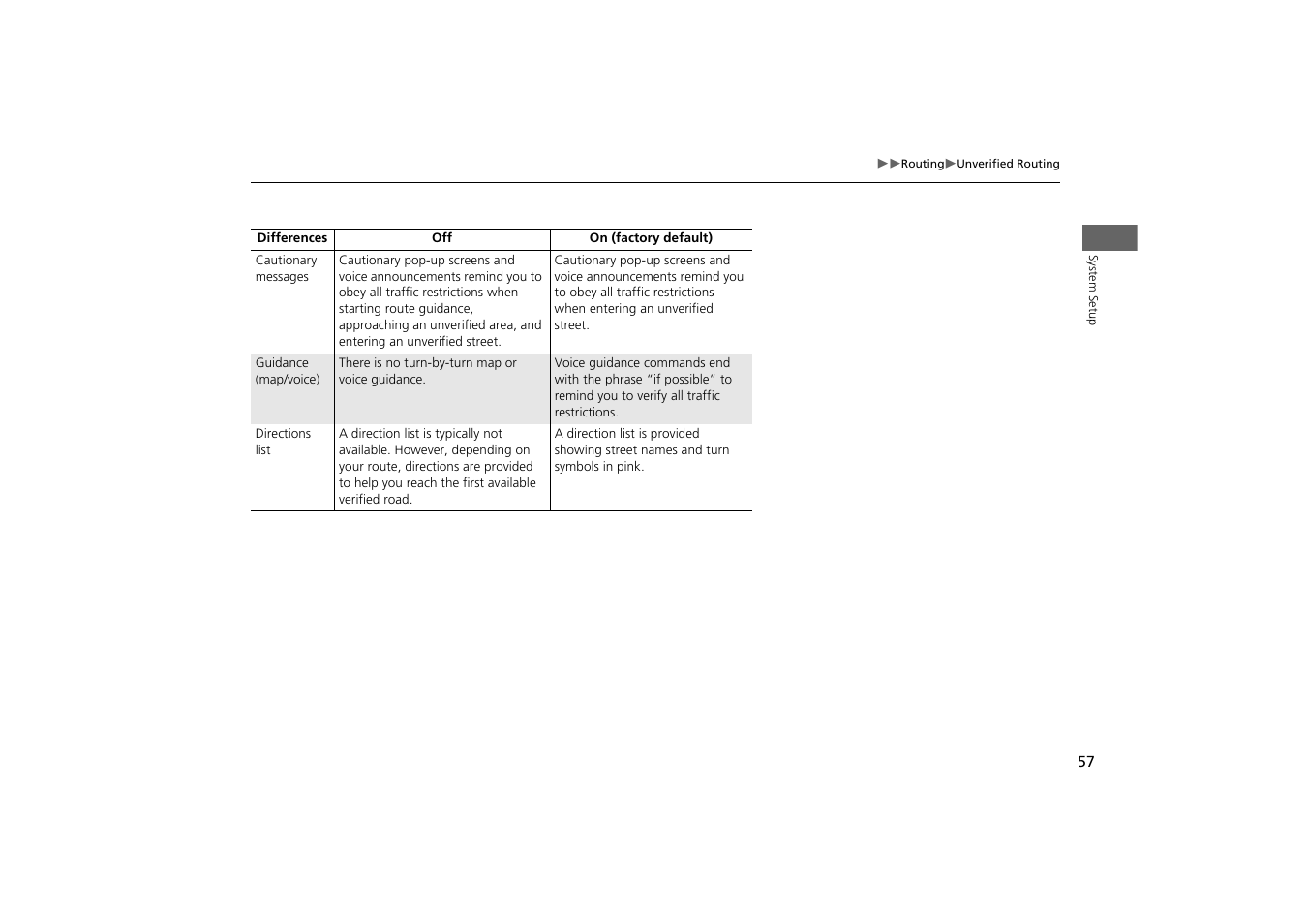 Acura 2014 MDX - Navigation Manual User Manual | Page 58 / 343