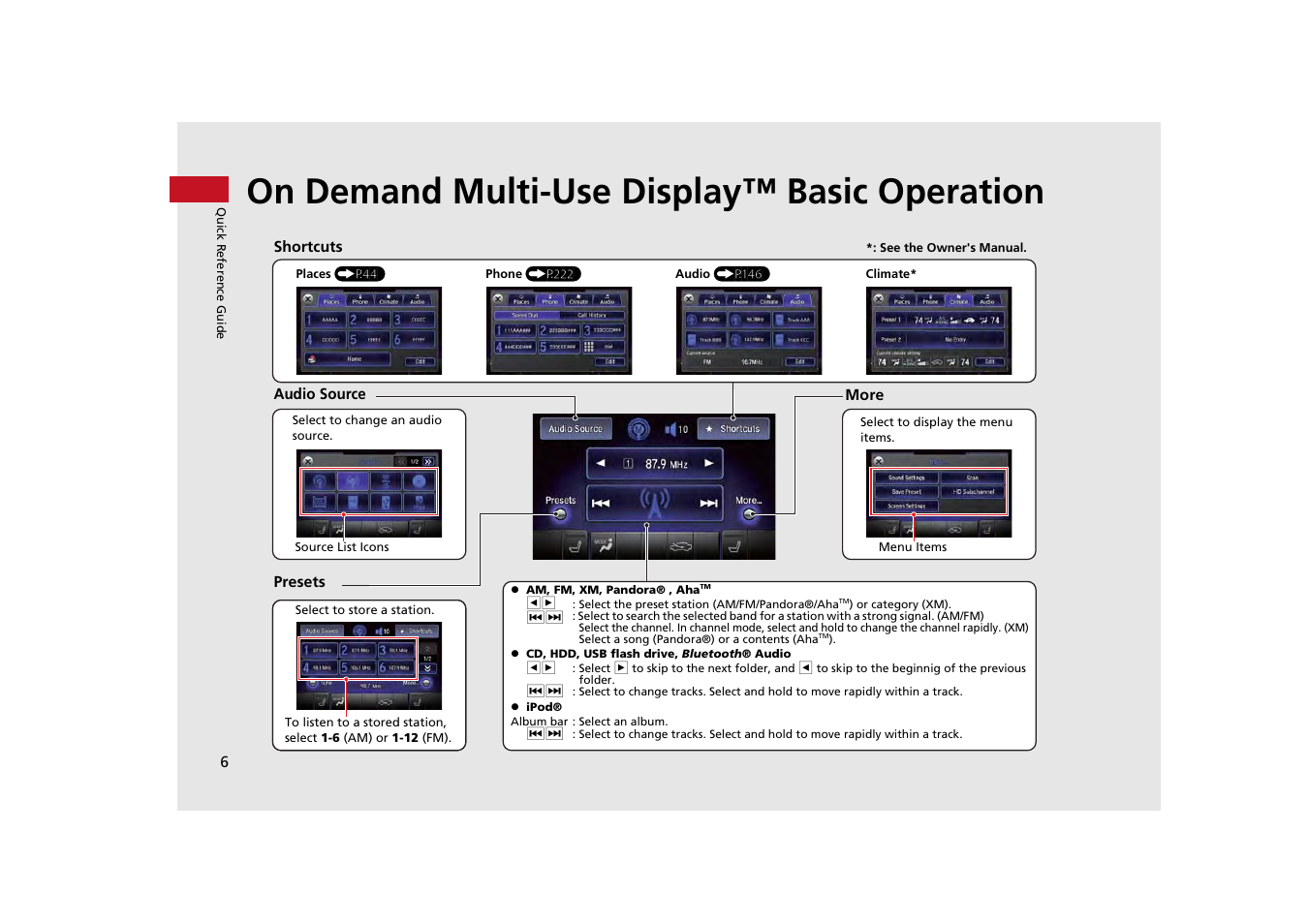 On demand multi-use display™ basic operation | Acura 2014 MDX - Navigation Manual User Manual | Page 7 / 343