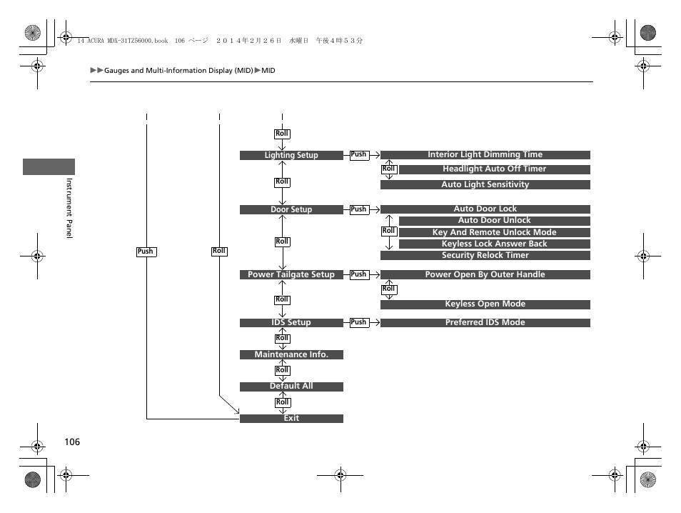 Acura 2014 MDX - Owner's Manual User Manual | Page 107 / 501