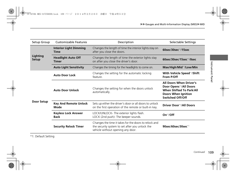 Acura 2014 MDX - Owner's Manual User Manual | Page 110 / 501