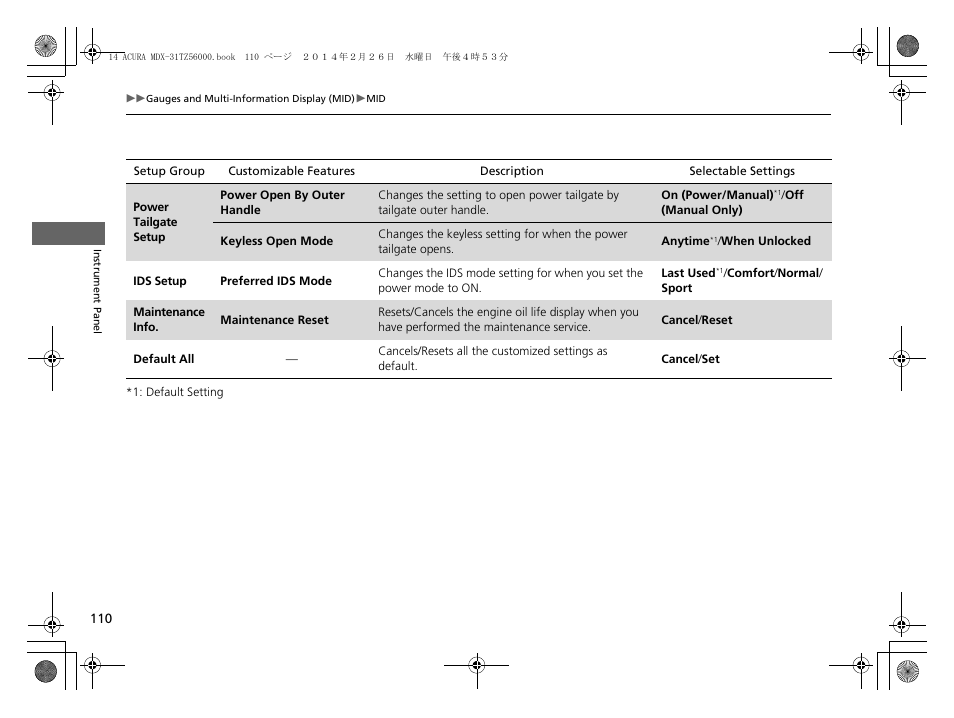 Acura 2014 MDX - Owner's Manual User Manual | Page 111 / 501