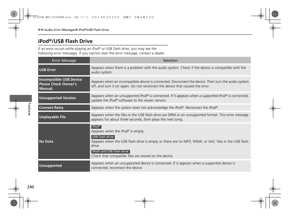 Ipod®/usb flash drive | Acura 2014 MDX - Owner's Manual User Manual | Page 241 / 501
