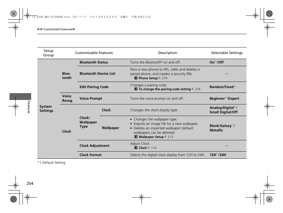 Acura 2014 MDX - Owner's Manual User Manual | Page 255 / 501