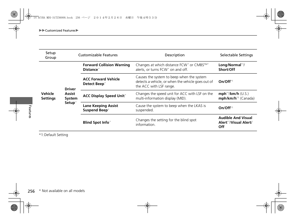 Acura 2014 MDX - Owner's Manual User Manual | Page 257 / 501