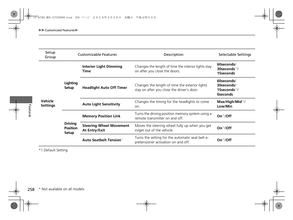 Acura 2014 MDX - Owner's Manual User Manual | Page 259 / 501