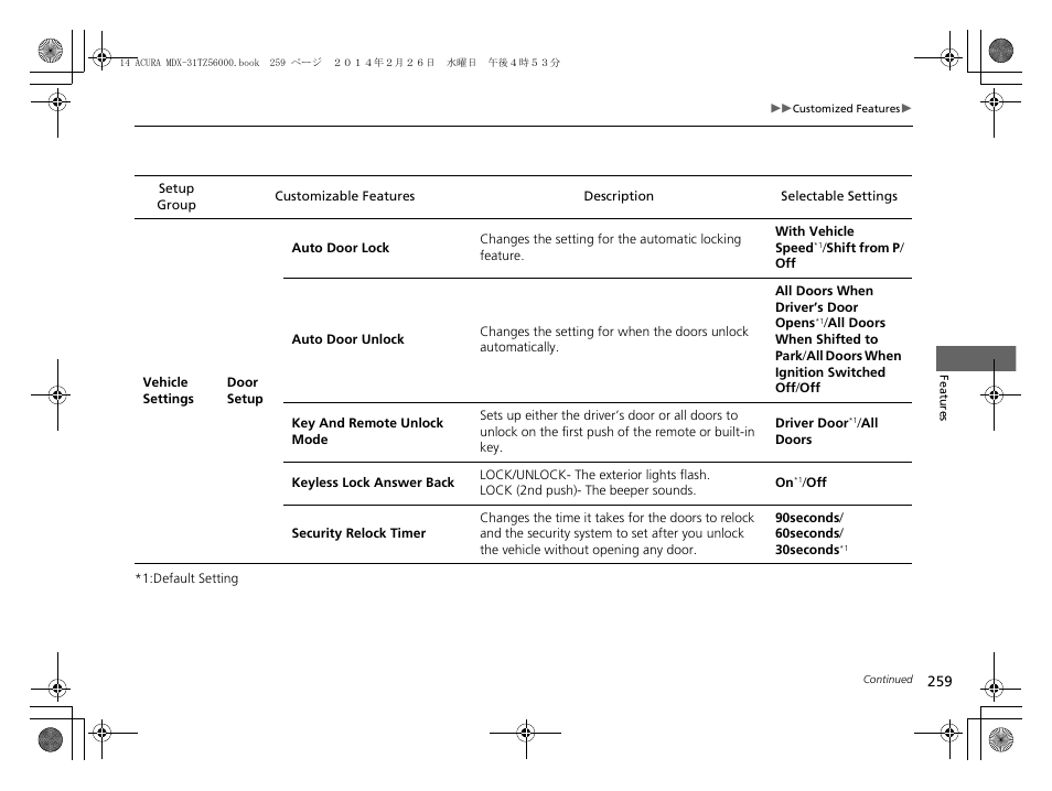 Acura 2014 MDX - Owner's Manual User Manual | Page 260 / 501