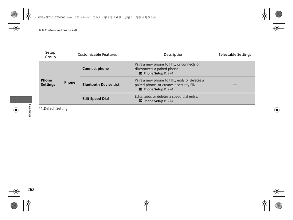 Acura 2014 MDX - Owner's Manual User Manual | Page 263 / 501