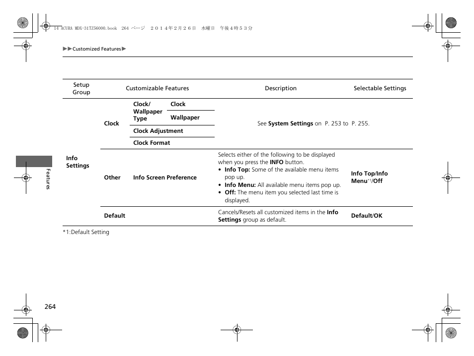 Acura 2014 MDX - Owner's Manual User Manual | Page 265 / 501