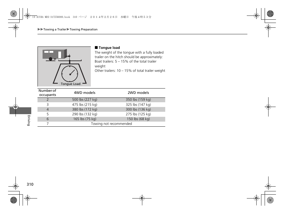 Acura 2014 MDX - Owner's Manual User Manual | Page 311 / 501