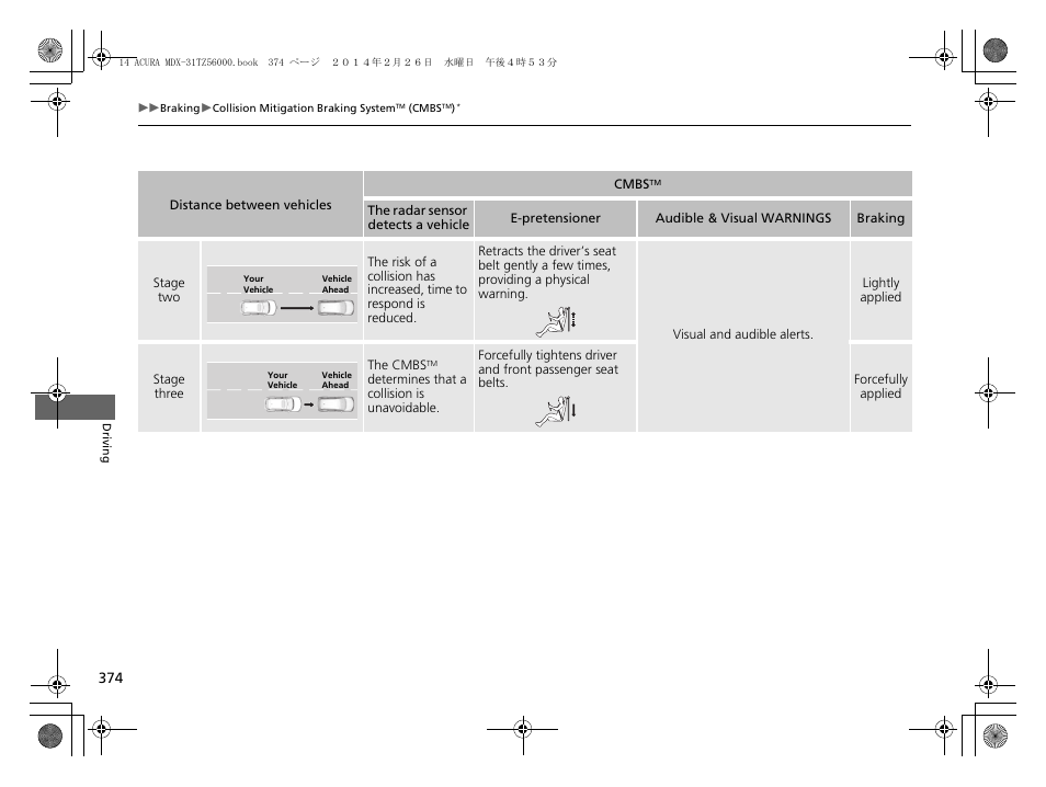 Acura 2014 MDX - Owner's Manual User Manual | Page 375 / 501