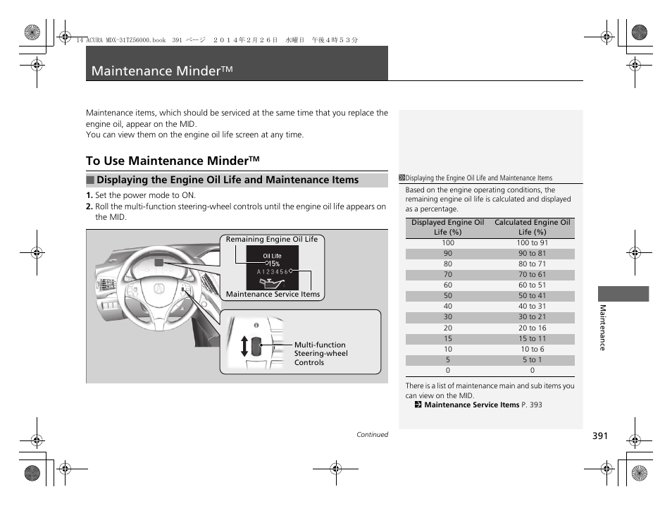 Maintenance minder, P. 391 | Acura 2014 MDX - Owner's Manual User Manual | Page 392 / 501