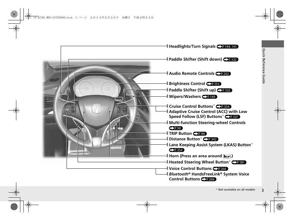 Acura 2014 MDX - Owner's Manual User Manual | Page 4 / 501